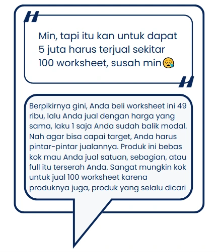 1 kali penjualan balik modal
