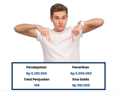 Orang menunjukkan sesuatu